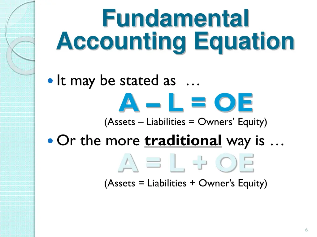 fundamental accounting equation