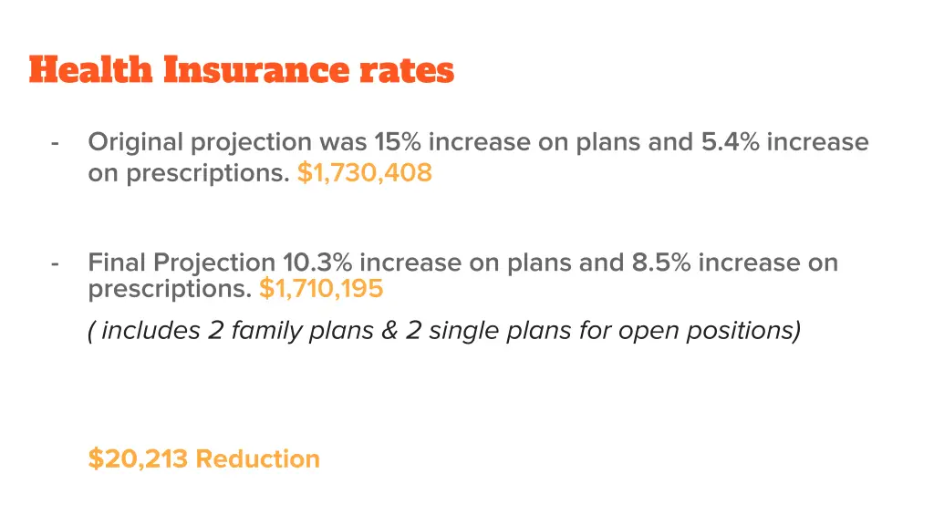 health insurance rates