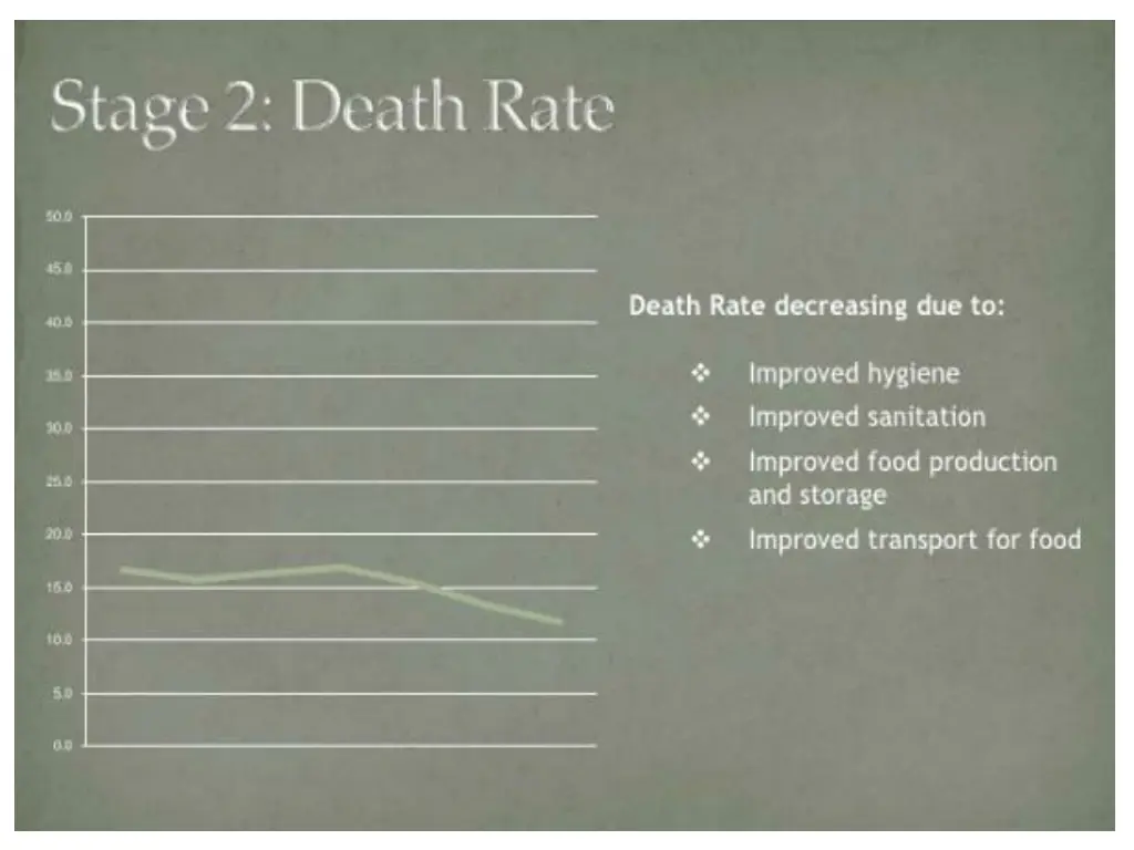 slide16
