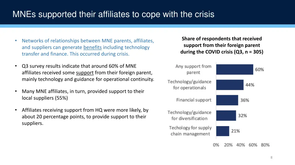 mnes supported their affiliates to cope with