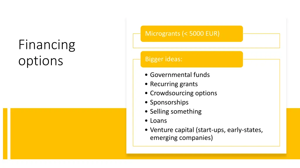 microgrants 5000 eur