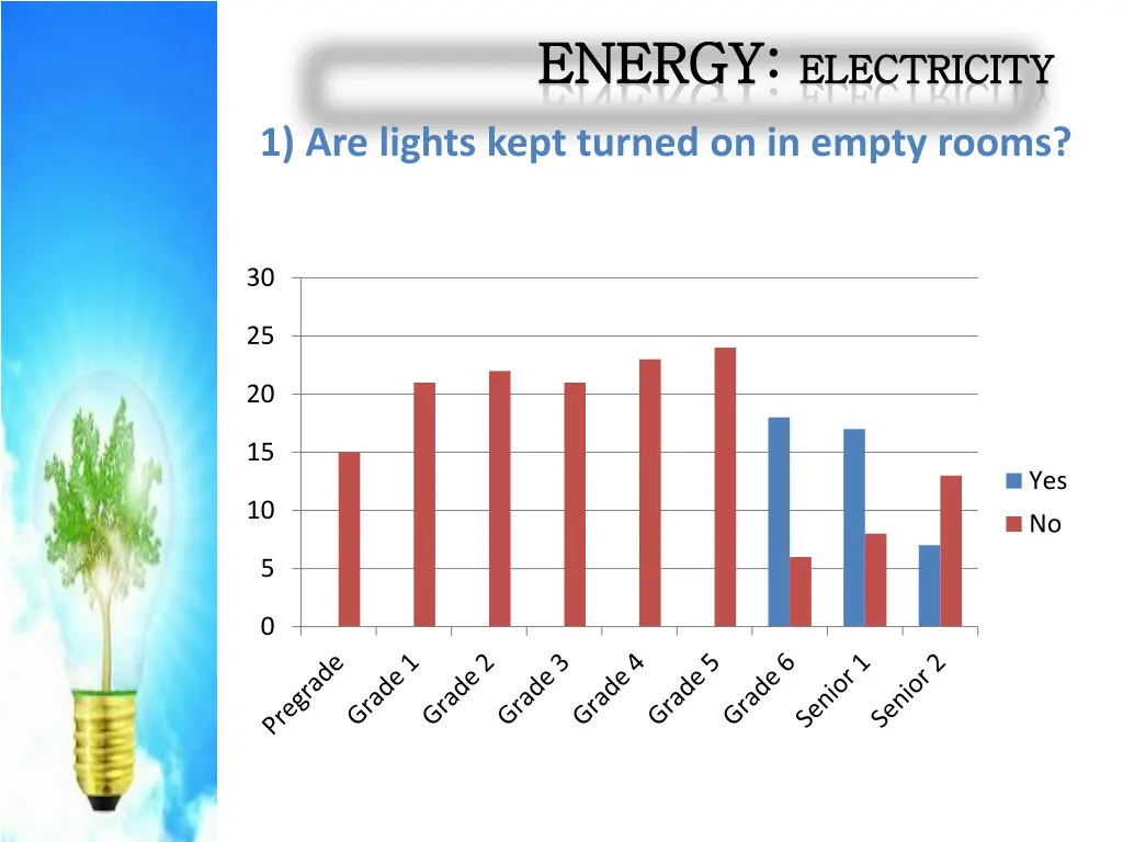 energy energy electricity 1