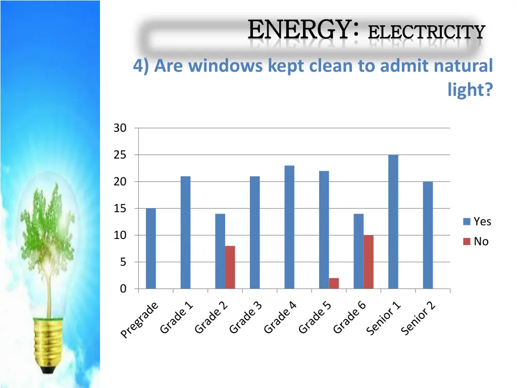 energy energy electricity 4