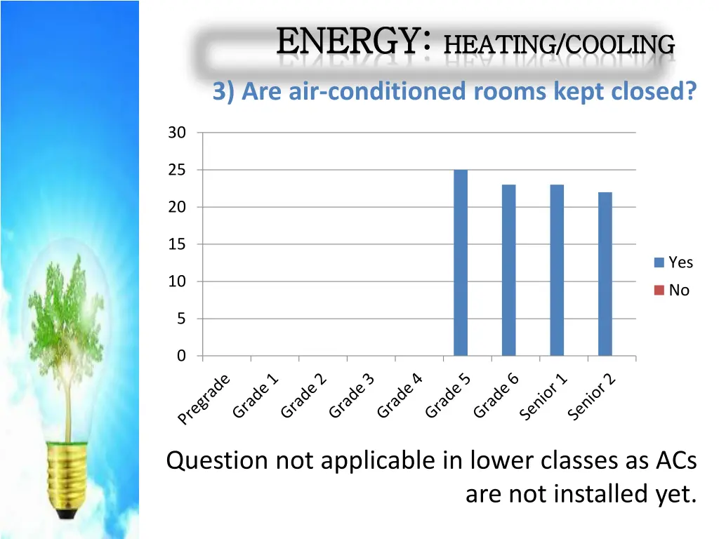 energy energy heating cooling heating cooling 2