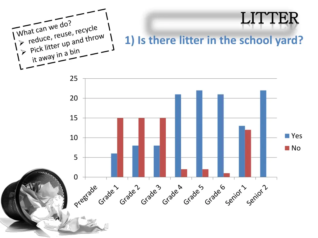 litter litter 1