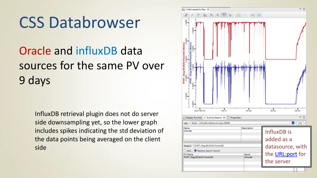 css databrowser
