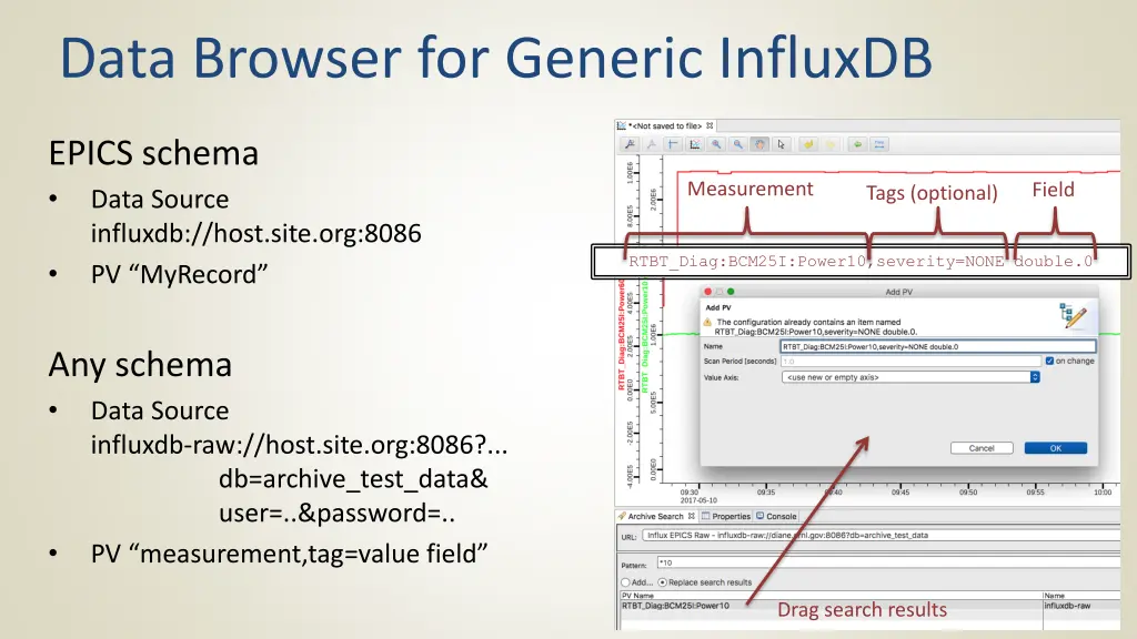 data browser for generic influxdb