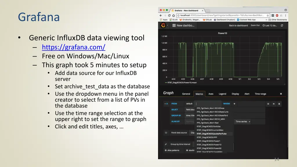 grafana