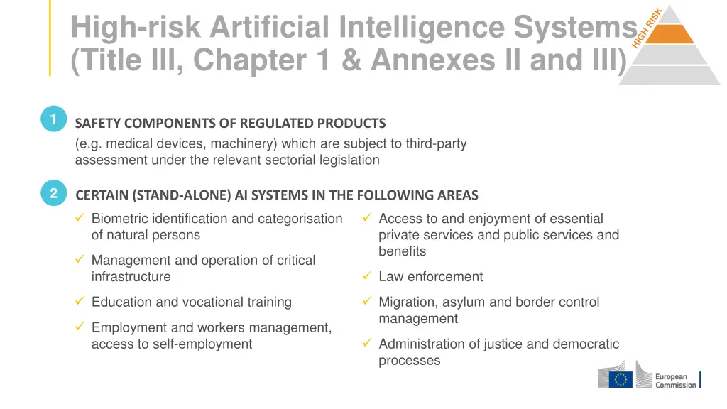high risk artificial intelligence systems title
