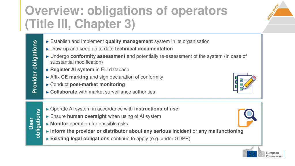 overview obligations of operators title