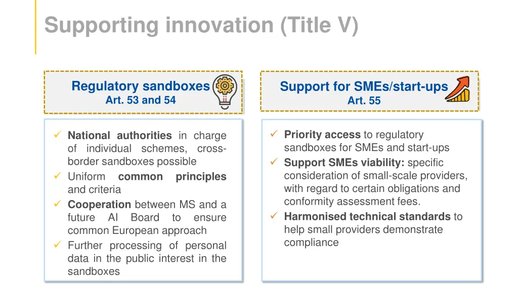 supporting innovation title v