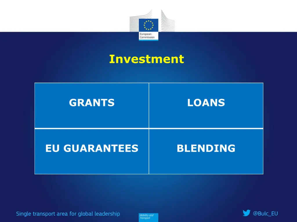 investment