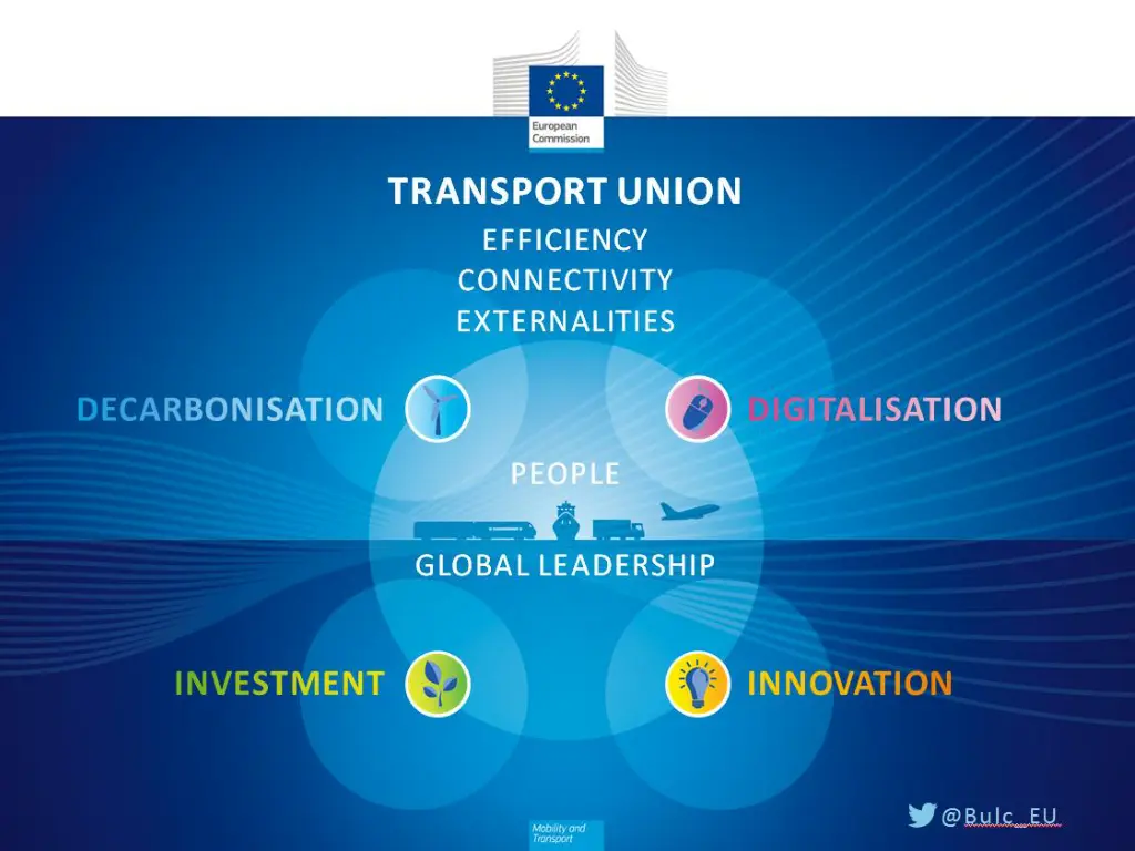 transport union