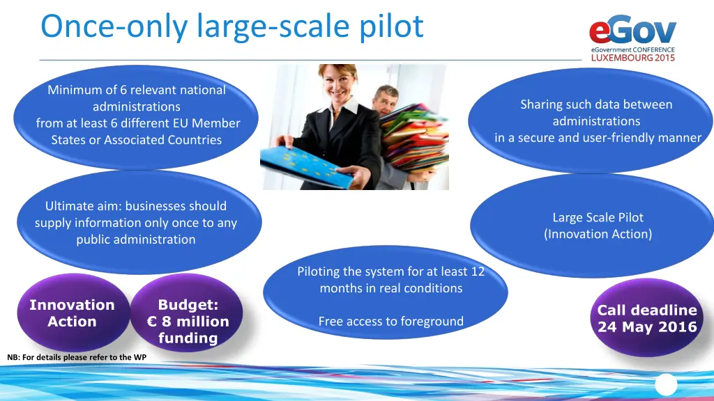 once only large scale pilot