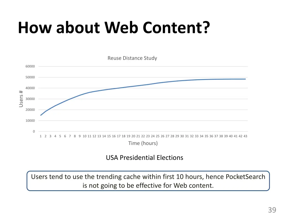 how about web content