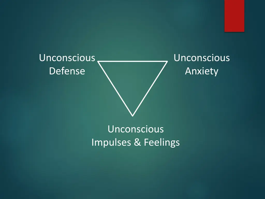 unconscious defense