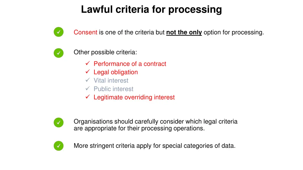 lawful criteria for processing
