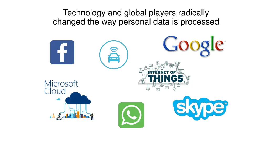 technology and global players radically changed