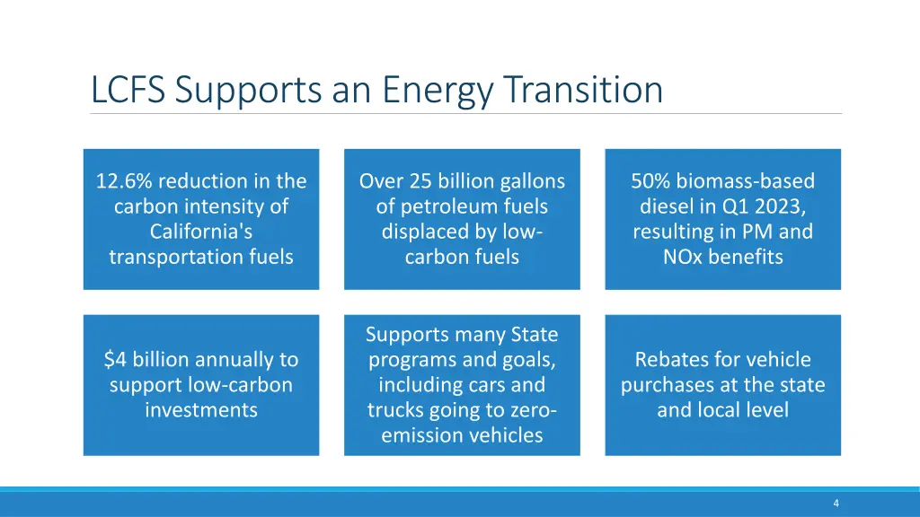 lcfs supports an energy transition