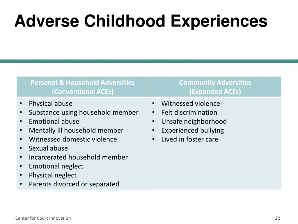 adverse childhood experiences