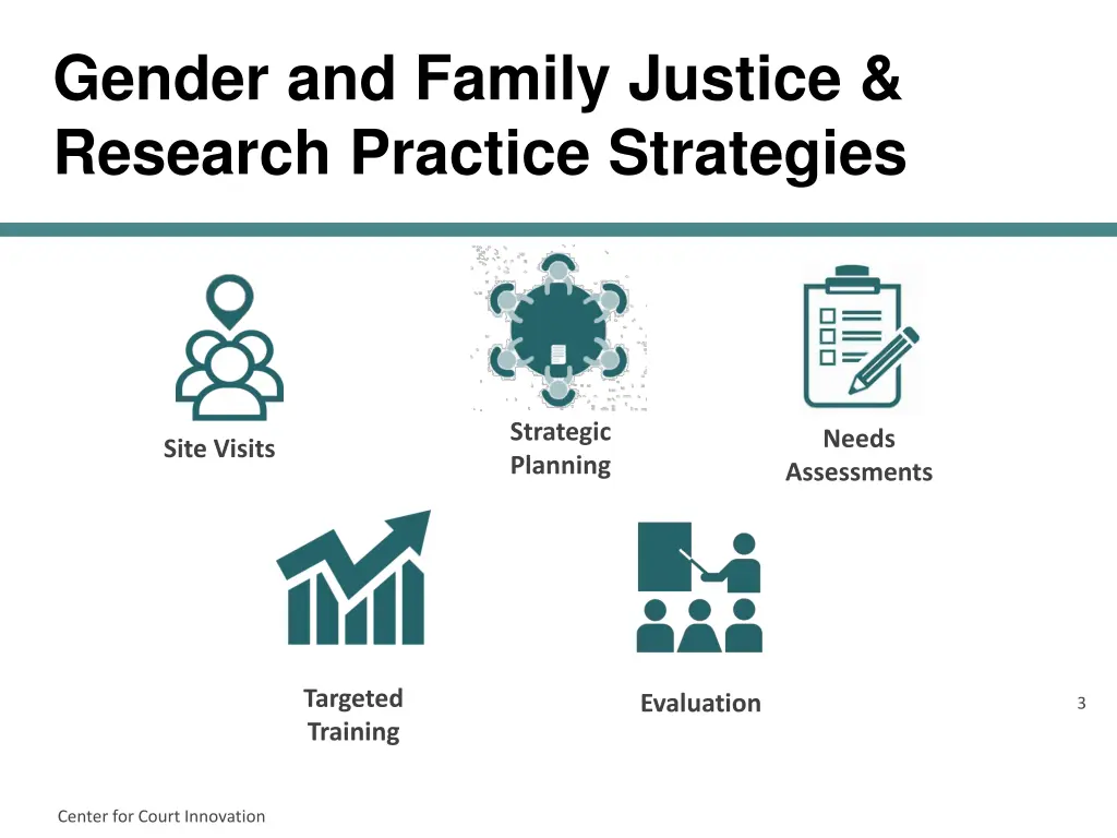 gender and family justice research practice