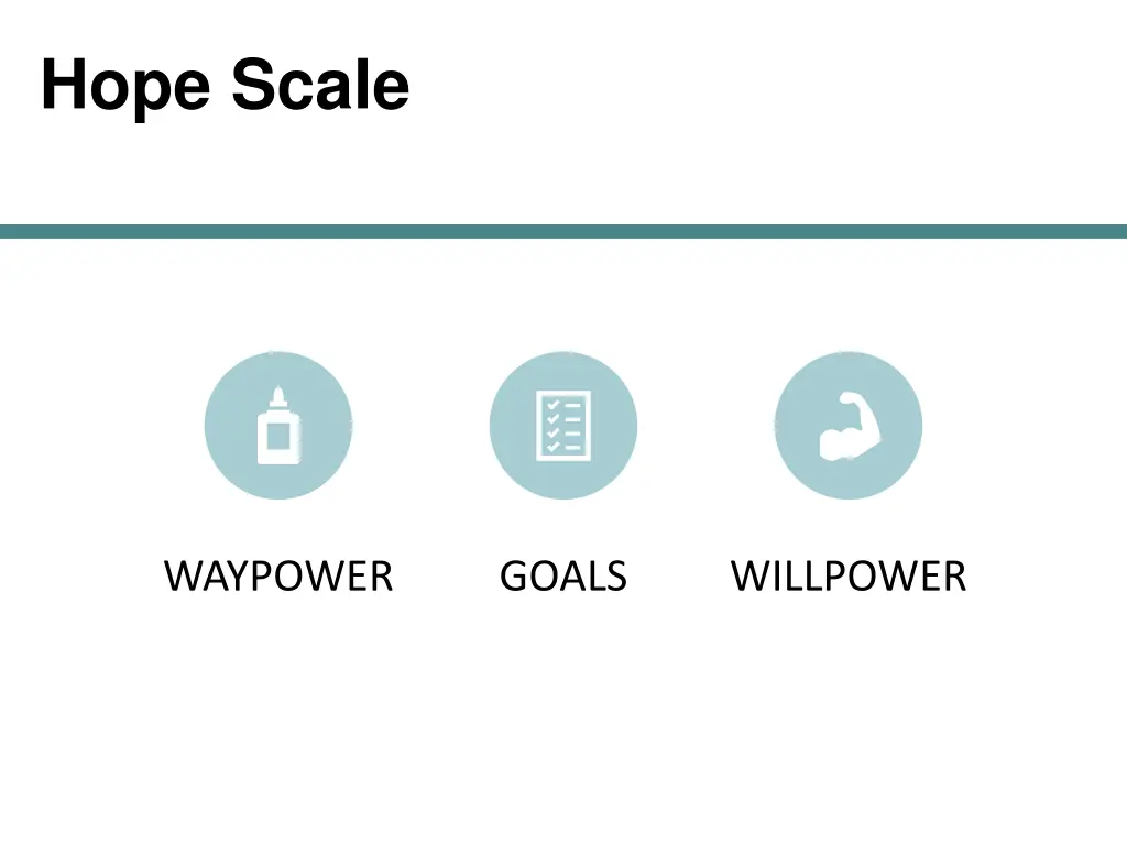 hope scale
