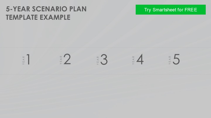 5 year scenario plan template example