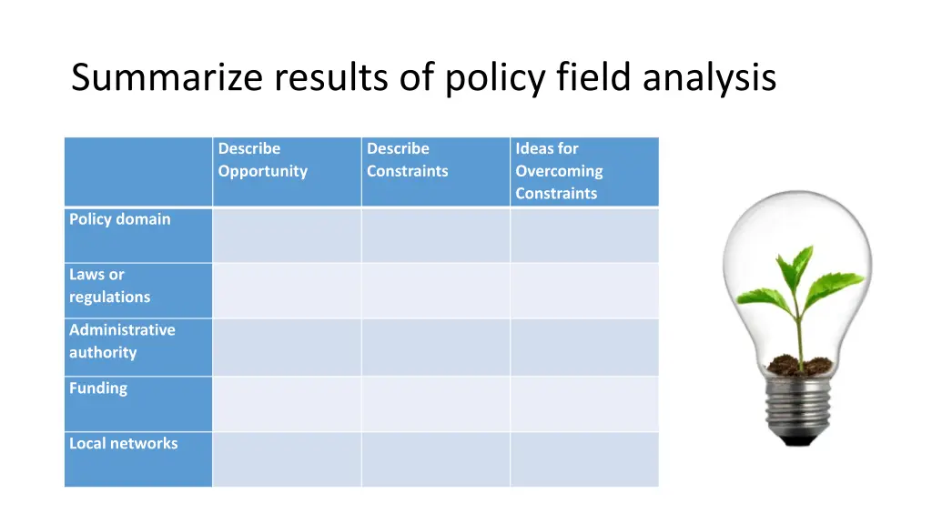 summarize results of policy field analysis