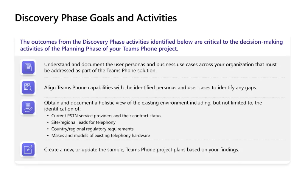 discovery phase goals and activities