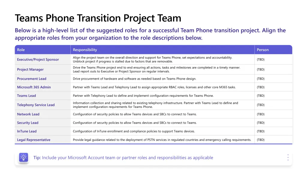 teams phone transition project team below