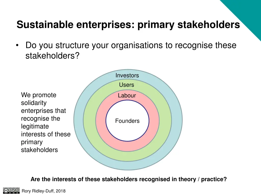 sustainable enterprises primary stakeholders