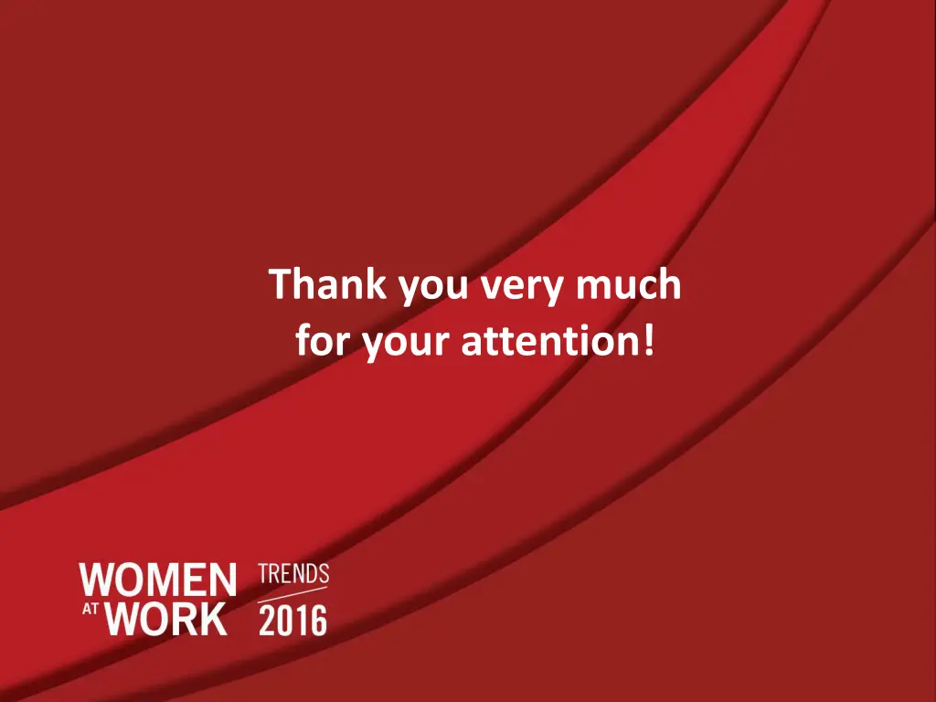 thank you very much for your attention