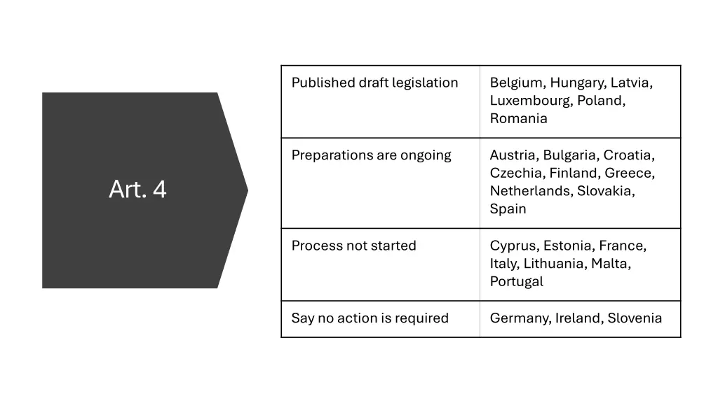 published draft legislation
