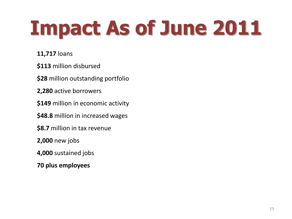 impact as of june 2011