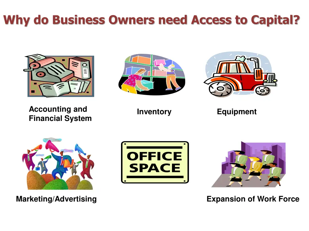 why do business owners need access to capital