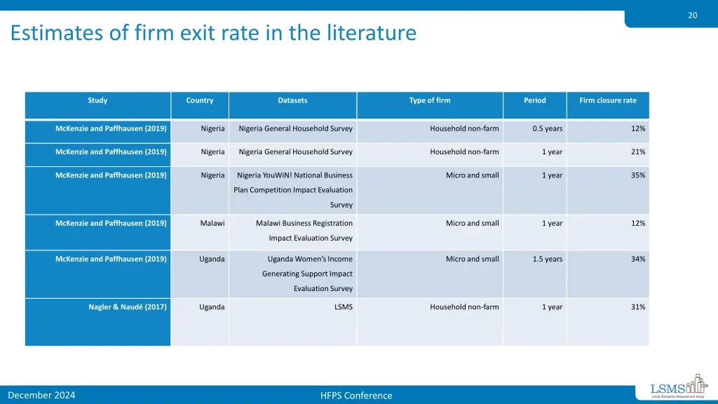 slide19