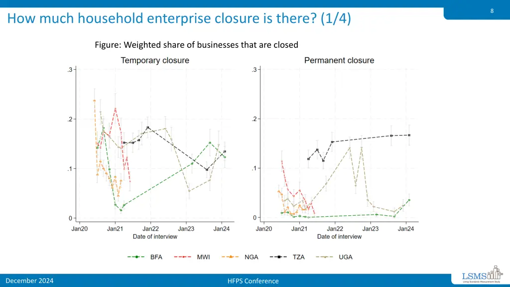 slide7