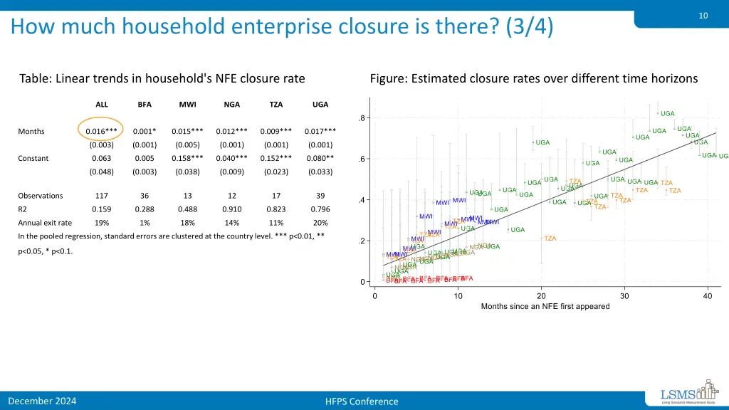 slide9