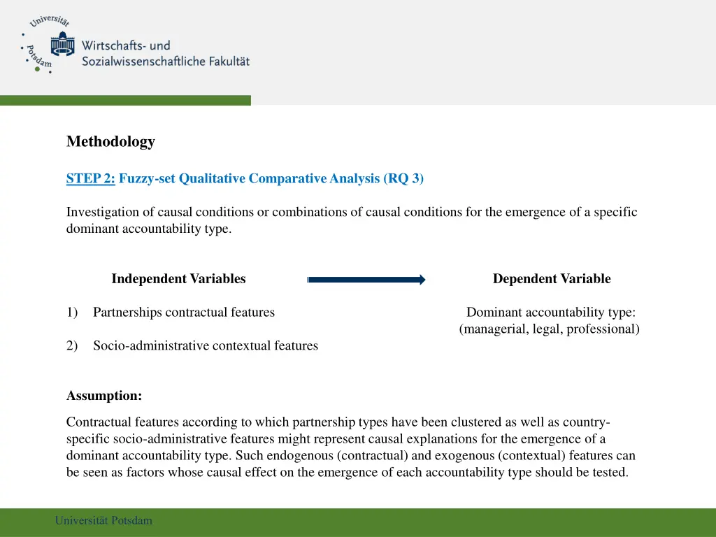 methodology 1