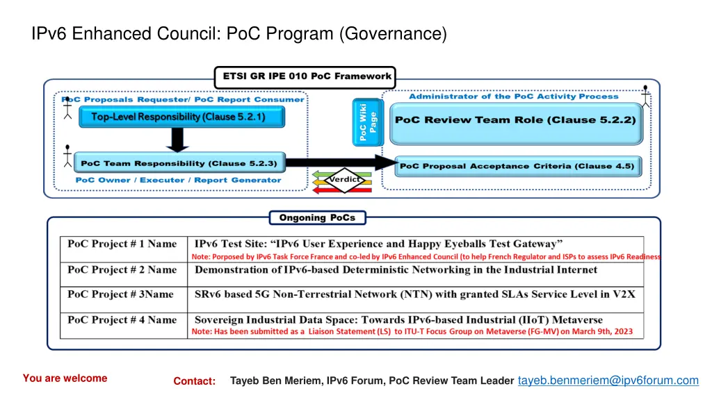 ipv6 enhanced council poc program governance