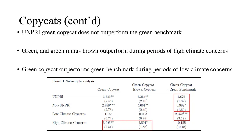 copycats cont d unpri green copycat does