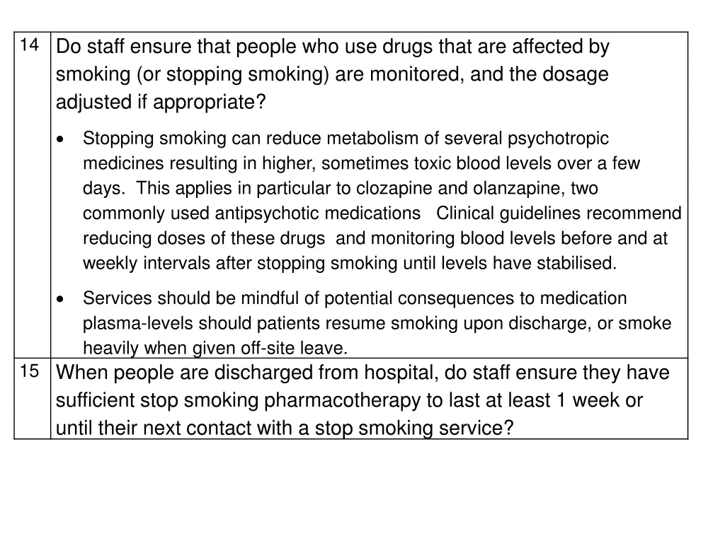 14 do staff ensure that people who use drugs that