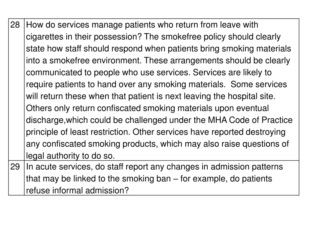 28 how do services manage patients who return
