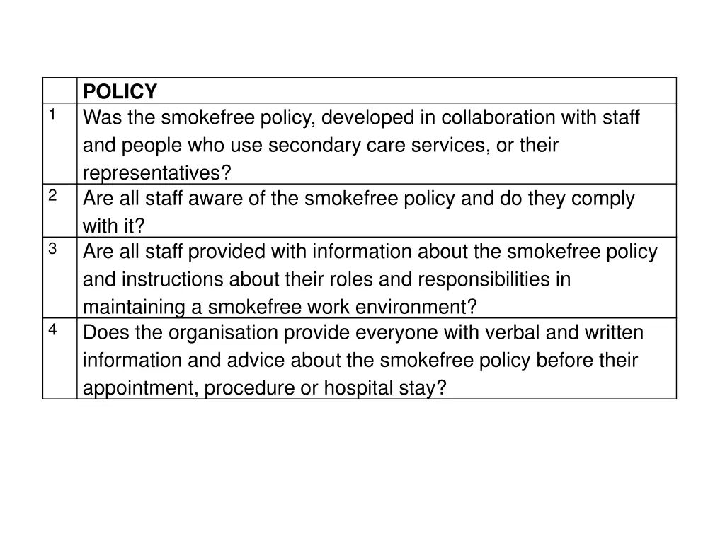 policy was the smokefree policy developed