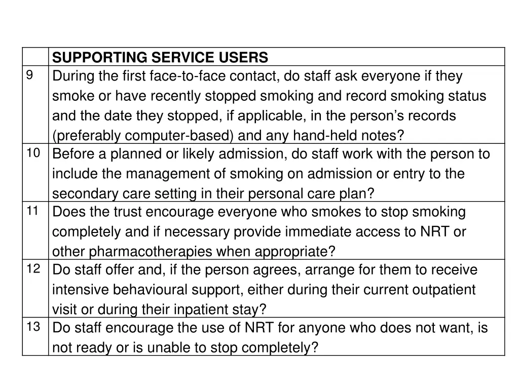 supporting service users during the first face