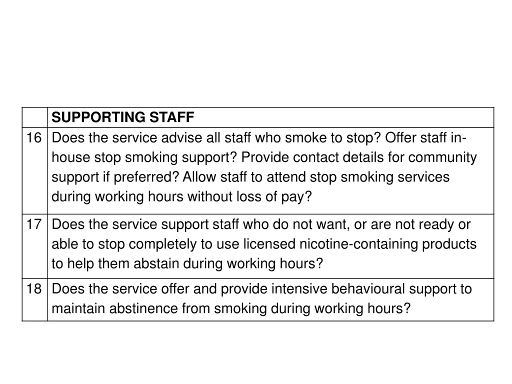 supporting staff 16 does the service advise