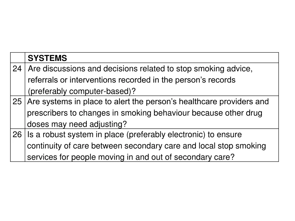 systems 24 are discussions and decisions related