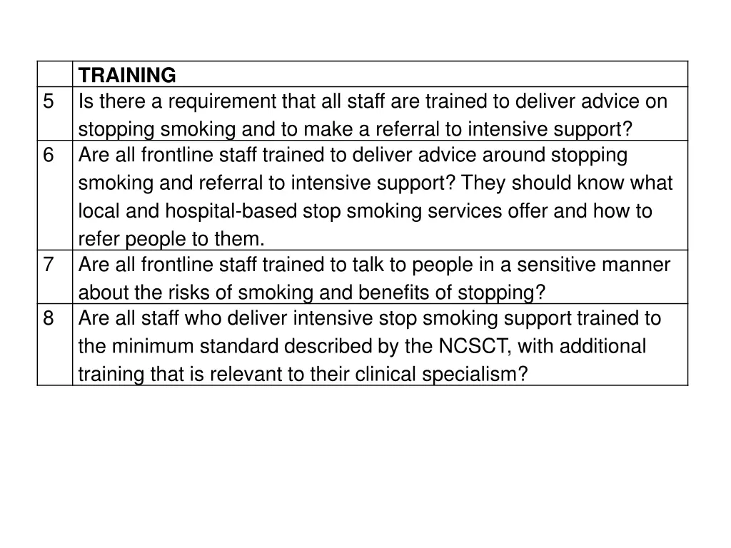 training is there a requirement that all staff