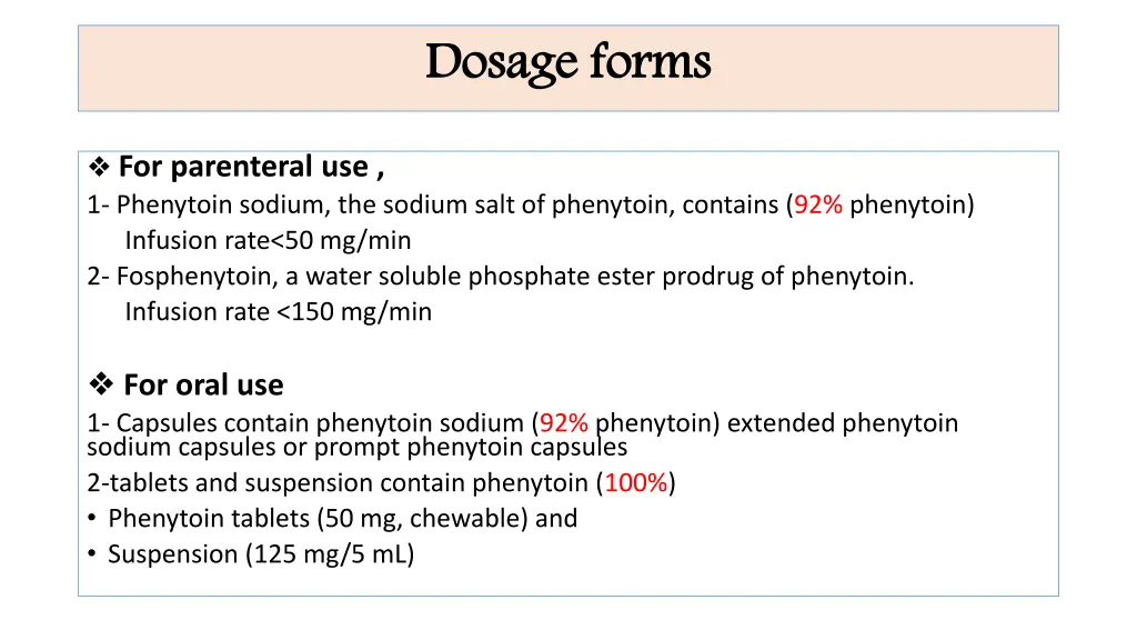 dosage