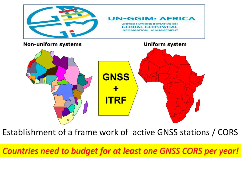 establishment of a frame work of active gnss